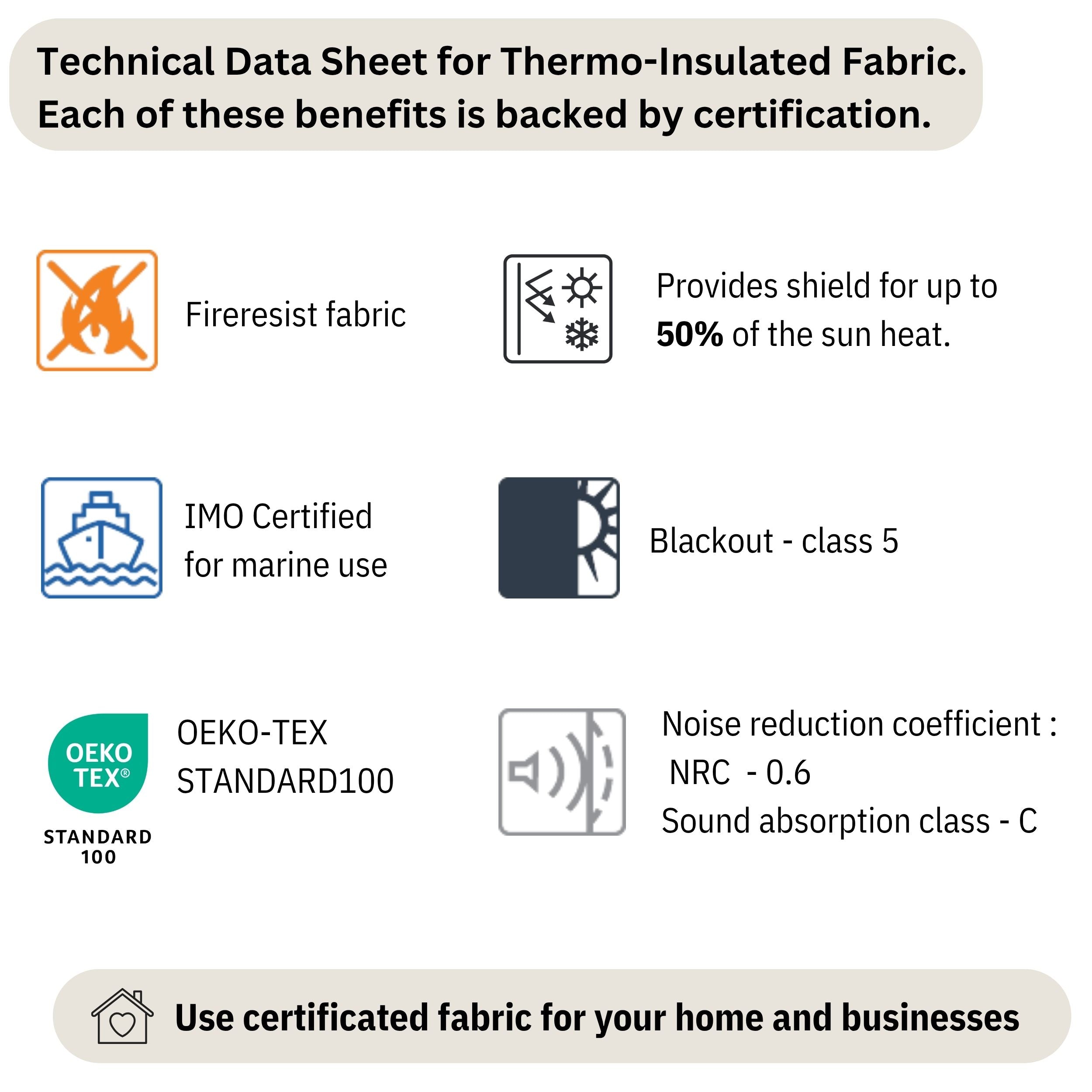 Custom Thermal Insulated Curtains | Fire Resistant & IMO Certified (50% Heat Block)